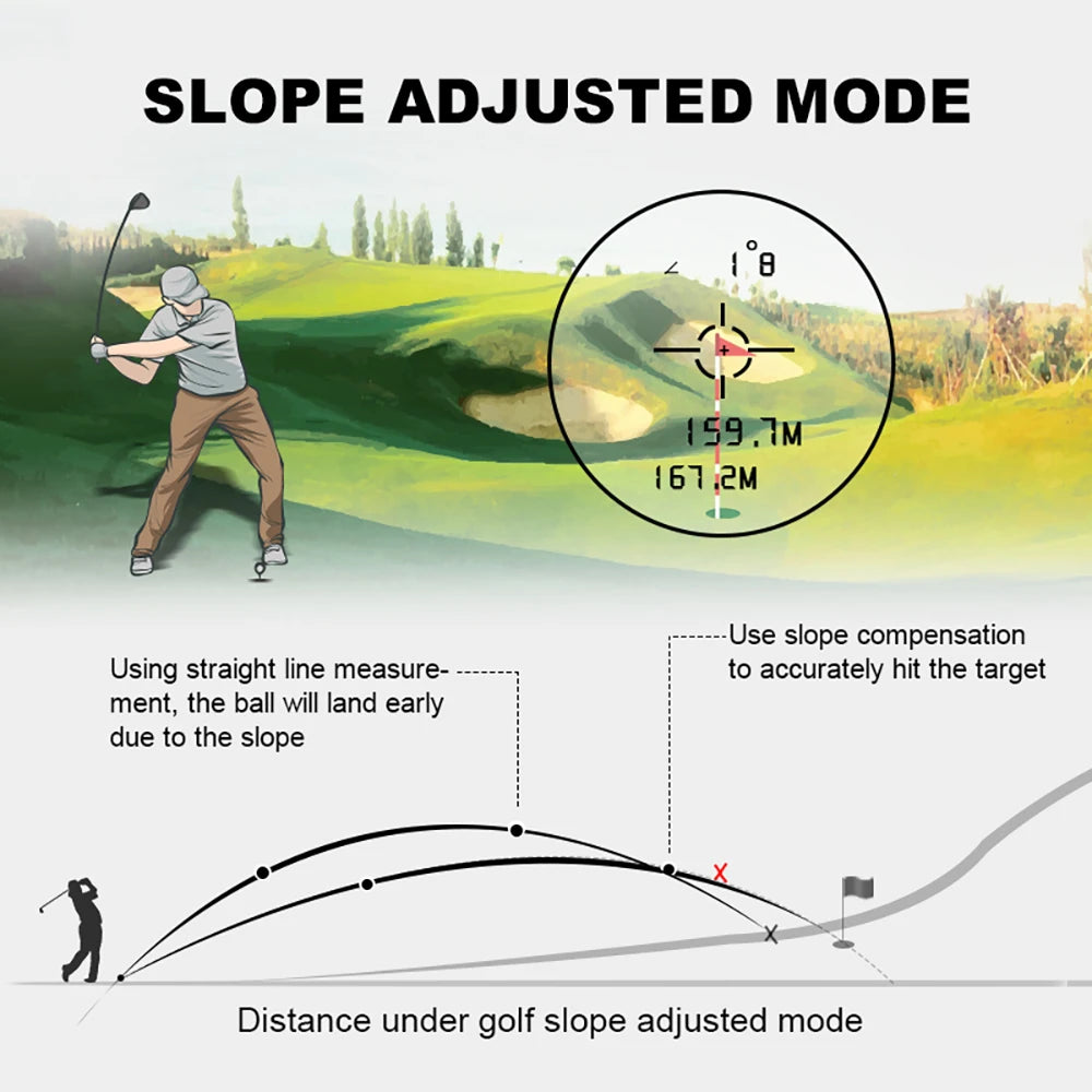 NOHAWK Pro Slope Laser Rangefinder